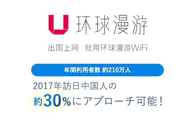 年間利用者数約210万人 2017年訪日中国人の約30%にアプローチ可能!