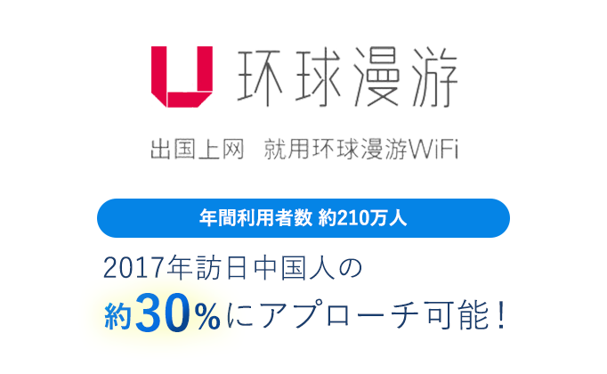 年間利用者数約210万人　2017年訪日中国人の約30%にアプローチ可能！